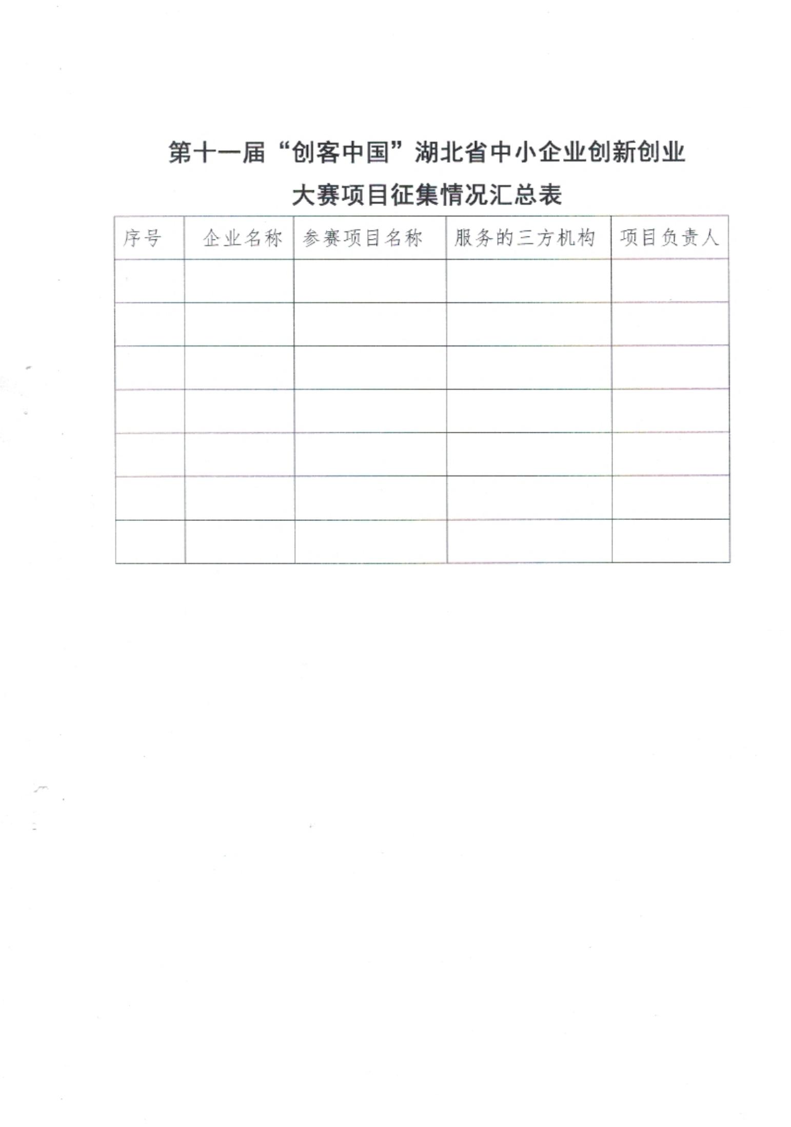 第十一届创客中国项目征集通知(2)_03.jpg